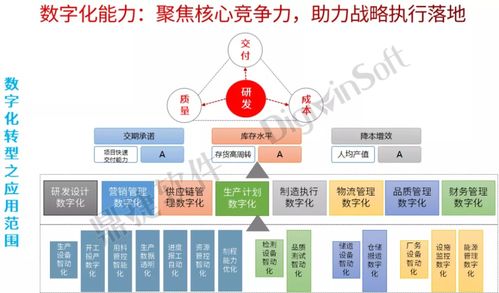 鼎捷软件闪耀2021国际智能制造论坛 人工智能行业应用系统集成服务引领未来制造